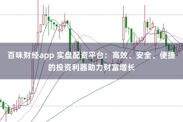 百味财经app 实盘配资平台：高效、安全、便捷的投资利器助力财富增长