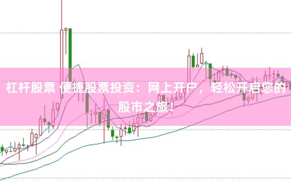 杠杆股票 便捷股票投资：网上开户，轻松开启您的股市之旅！