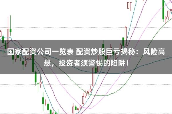 国家配资公司一览表 配资炒股巨亏揭秘：风险高悬，投资者须警惕的陷阱！