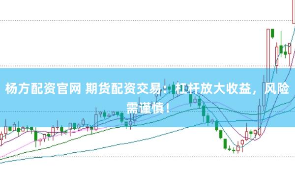杨方配资官网 期货配资交易：杠杆放大收益，风险需谨慎！