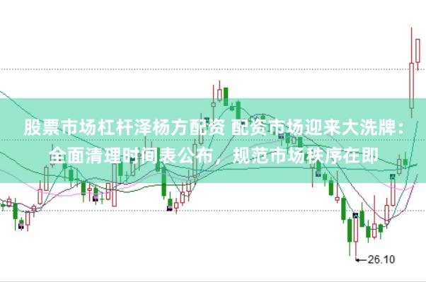 股票市场杠杆泽杨方配资 配资市场迎来大洗牌：全面清理时间表公布，规范市场秩序在即