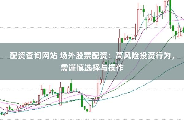 配资查询网站 场外股票配资：高风险投资行为，需谨慎选择与操作