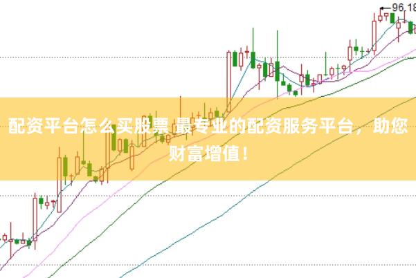 配资平台怎么买股票 最专业的配资服务平台，助您财富增值！
