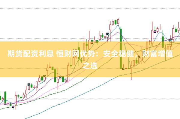 期货配资利息 恒财网优势：安全稳健，财富增值之选