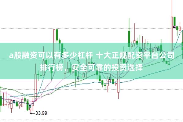 a股融资可以有多少杠杆 十大正规配资平台公司排行榜，安全可靠的投资选择