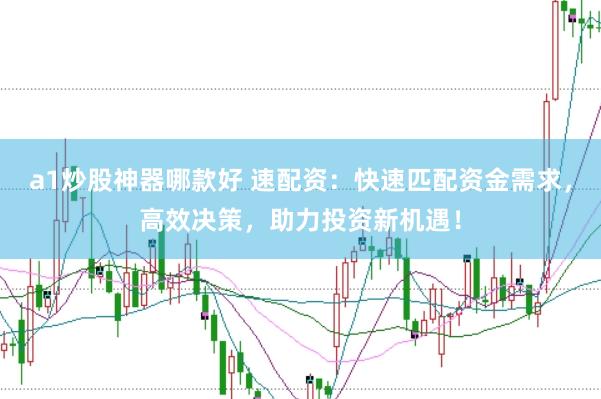 a1炒股神器哪款好 速配资：快速匹配资金需求，高效决策，助力投资新机遇！