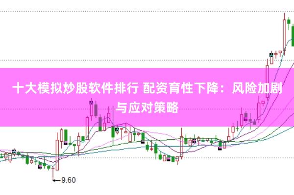 十大模拟炒股软件排行 配资育性下降：风险加剧与应对策略