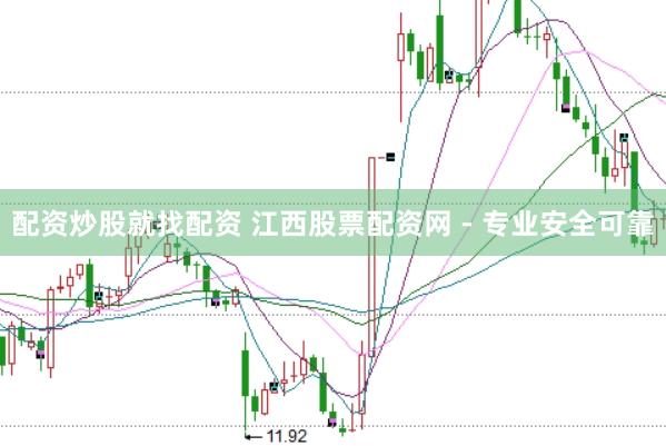 配资炒股就找配资 江西股票配资网 - 专业安全可靠