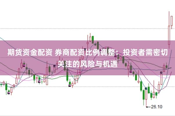 期货资金配资 券商配资比例调整：投资者需密切关注的风险与机遇