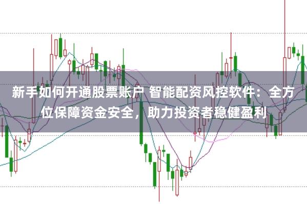 新手如何开通股票账户 智能配资风控软件：全方位保障资金安全，助力投资者稳健盈利