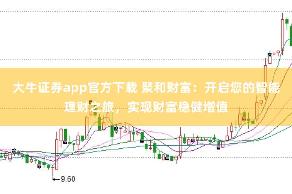 大牛证券app官方下载 聚和财富:开启您的智能理财之旅,实现财富稳健增值