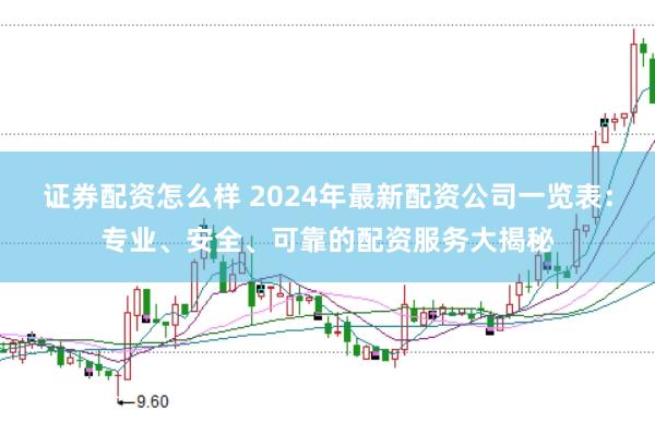 证券配资怎么样 2024年最新配资公司一览表：专业、安全、可靠的配资服务大揭秘