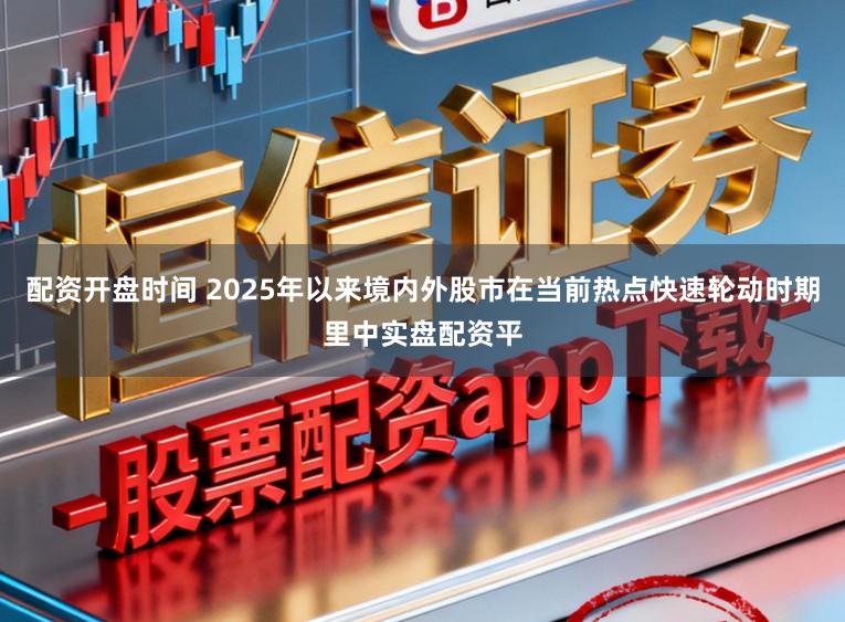 配资开盘时间 2025年以来境内外股市在当前热点快速轮动时期里中实盘配资平