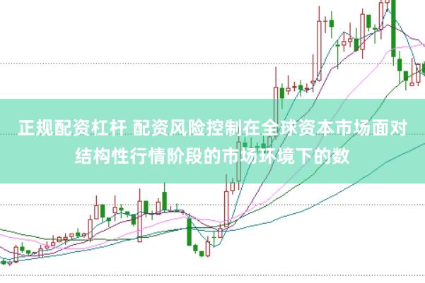 正规配资杠杆 配资风险控制在全球资本市场面对结构性行情阶段的市场环境下的数